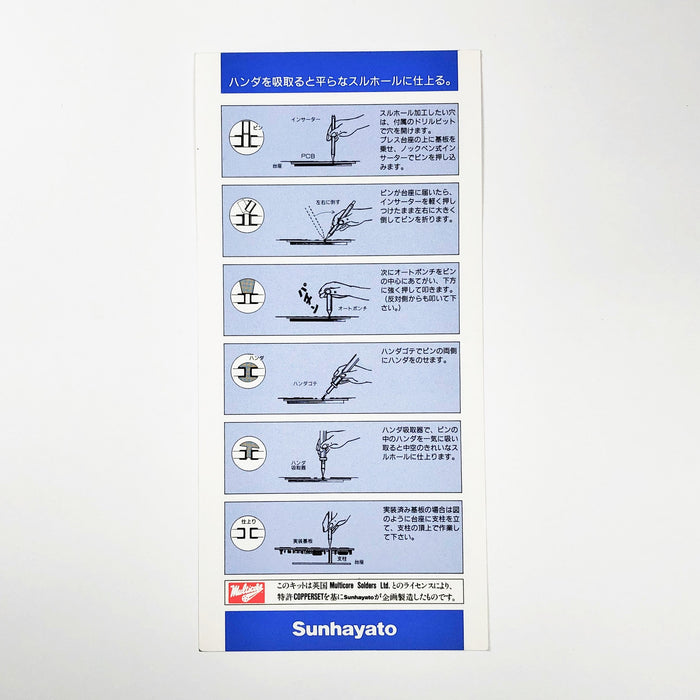 写真：スルピンキット（1.0mm用）（BBR-5210）：