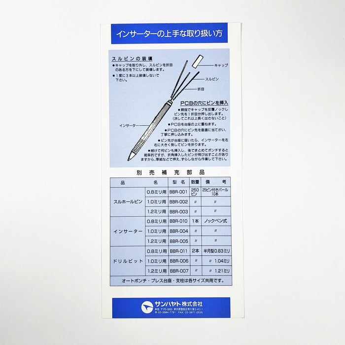 写真：スルピンキット（1.0mm用）（BBR-5210）：