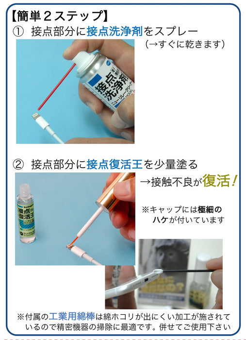 写真：接点洗浄＆復活便利セット（CSS-102A）：