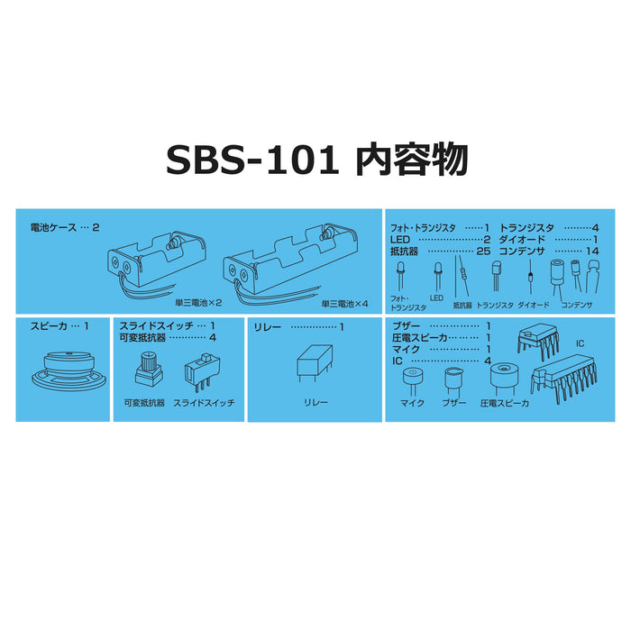 写真：ブレッドボード用パーツセット（SBS-101）：内容物