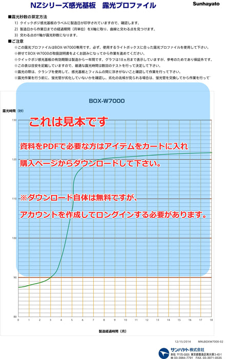 ガンプラほか　取扱説明書約150冊　まとめ売り　説明書のみ ガンプラの組立説明書がWEBで閲覧可能になりました！｜ろあの