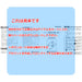 画像：取扱説明書：※在庫限り※セラミックヒーター（KTS-210）：