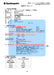 画像：SDS（安全データシート）：中乾燥性タイプ ハヤコート Mark2 EF用 希釈剤（1kg）（AYD-L1010）：