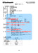 画像：SDS（安全データシート）：ポジ感光基板用現像剤（粉末／10g）（DP-10）：