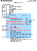 画像：SDS（安全データシート）：インク剥離剤（MDP-10-05RM）：