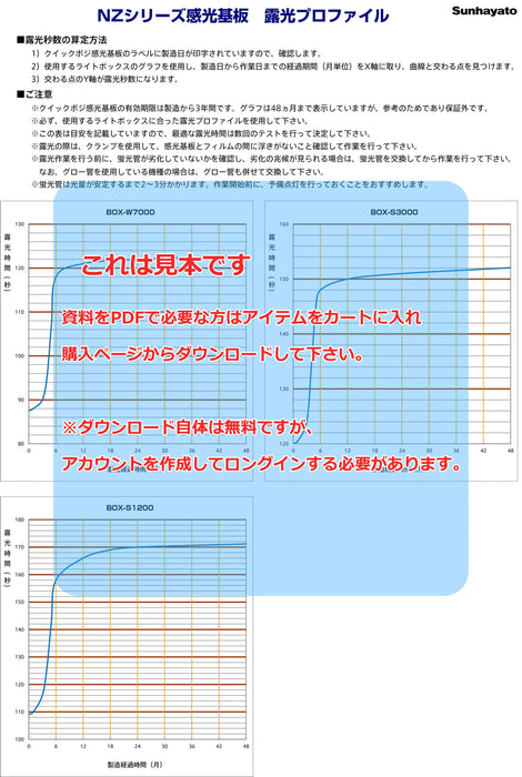 画像：TDS（技術資料）：※販売終了→後継品は2023年12月8日発売※クイックポジ感光基板（ガラスコンポジット片面／100×100×1.0t）（NZ-E41K）：